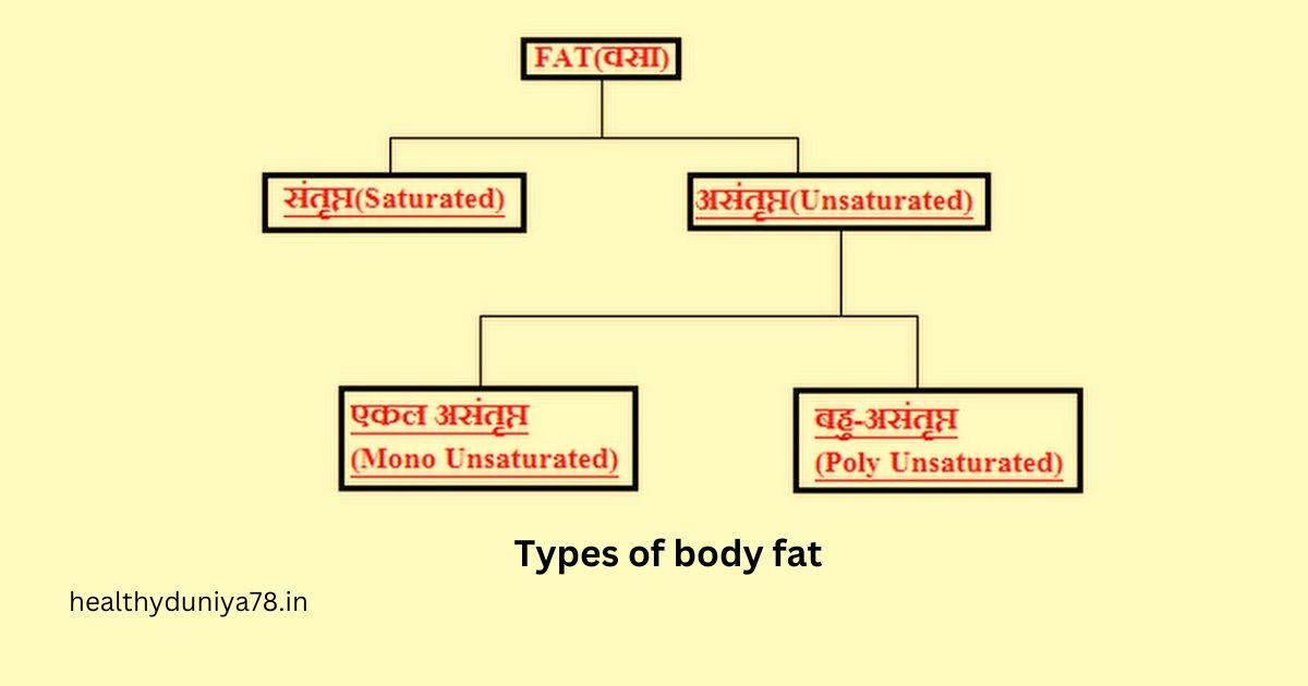 natural health tips in hindi